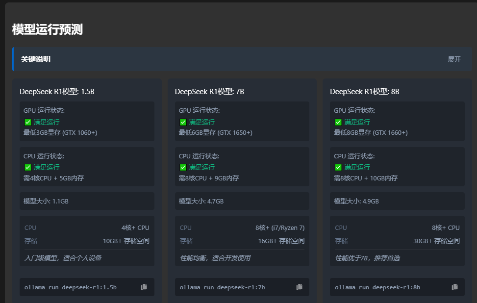 DeepSeek 模型兼容性检测工具Tool ThinkInAI 